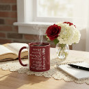 Search for jehovah mugs God