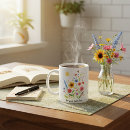 Search for sun flower mugs Flowers