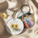Search for long distance key rings For her