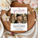 Search for blush graduation invitations College grad