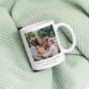 Search for minimalist mugs Simple