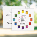 Search for thread invitations Needle