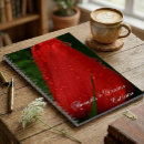 Search for tulip gifts Mother