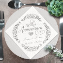 Search for 60th anniversary weddings Milestone celebration