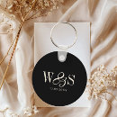 Search for grooms key rings Newly weds