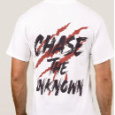 Search for streetwear tshirts Grunge