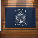 Search for cool doormats Anchor