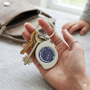 Search for pro life key rings Christian
