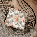 Search for chrysanthemum cushions Watercolor