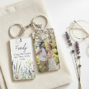Search for mother and father key rings Make it yourself