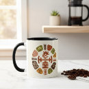 Search for african heritage coffee mugs Cultural