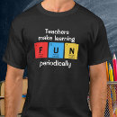 Search for elements clothing Teacher