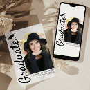 Search for grad student invitations Graduate