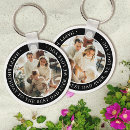 Search for happy birthday key rings Create your own