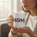 Search for nested mugs Mother
