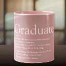 Search for high class mugs College