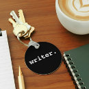 Search for films key rings Hollywood