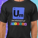 Search for um the element of confusion Talk nerdy to me