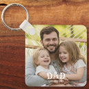 Search for vintage image key rings Dad