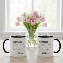 Search for funny wedding anniversary mugs Wife