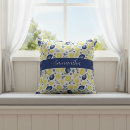 Search for french country cushions Trendy