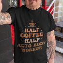 Search for auto worker Car repair
