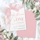Search for 2 year old girl birthday invitations Daughter