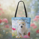 Search for flatness bags Dog