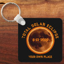 Search for eclipse key rings Astronomy