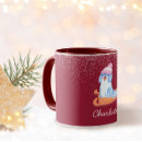 Search for english names mugs Red
