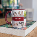 Search for burgundy red mugs Simple