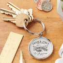 Search for european cities key rings Italy