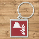 Search for helmet key rings Red