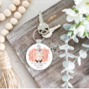 Search for september birthday key rings Virgo