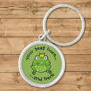 Search for frog key rings Illustration