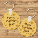 Search for cheese key rings Cooking