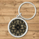 Search for corset key rings Lingerie