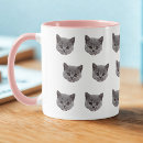 Search for cat mom mugs For pets