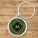 Search for green red key rings Plaid