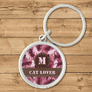Search for pink cats key rings For pets
