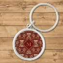 Search for girly decor key rings Floral