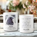 Search for no change mugs Transformation