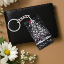 Search for skull and bones key rings Creepy