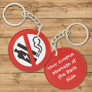 Search for electron key rings Symbol