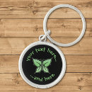Search for symmetry rounded key rings Nature