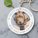 Search for puppy key rings Create your own