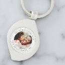 Search for best mum in the world key rings Mama