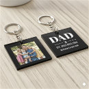 Search for childrens name key rings Kids names