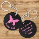 Search for spring pink key rings Butterfly