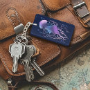 Search for aquatic life key rings Jellyfish